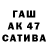 Гашиш индика сатива ROTMetro
